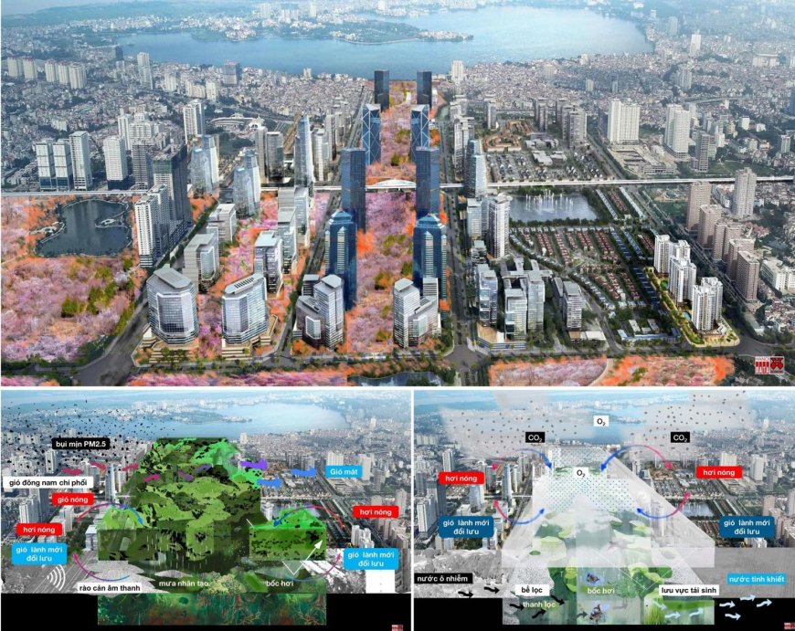 Bài 6: Quy hoạch – xây dựng trụ sở các bộ, ngành tại Thủ đô