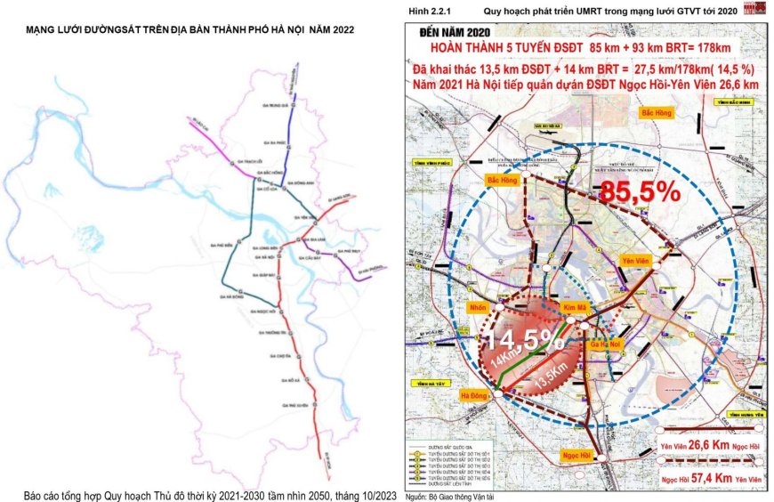 Bài 1: Quy hoạch giao thông Thủ đô không thể sơ sài, lạc hậu, dàn trải